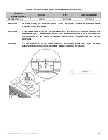 Preview for 29 page of Ventis ME300 Installation And Operation Manual