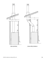 Предварительный просмотр 33 страницы Ventis ME300 Installation And Operation Manual