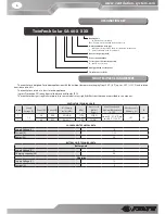 Preview for 6 page of Ventis twinfresh solar SA-60 User Manual