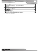 Preview for 9 page of Ventis twinfresh solar SA-60 User Manual