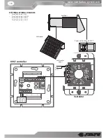 Preview for 18 page of Ventis twinfresh solar SA-60 User Manual