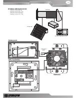 Preview for 19 page of Ventis twinfresh solar SA-60 User Manual