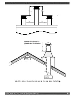 Предварительный просмотр 53 страницы Ventis Waterloo FP15 Installation And Operation Manual