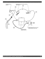 Предварительный просмотр 77 страницы Ventis Waterloo FP15 Installation And Operation Manual