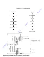 Preview for 42 page of Vento Phantom R4i Service Maintenance Manual