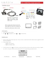 Preview for 2 page of VENTRA RVM-1XC460 Quick Start Manual