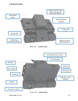 Preview for 10 page of VENTRA VDR-700 User Manual