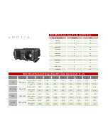 Preview for 5 page of VENTRA XDR-1280/D User Manual