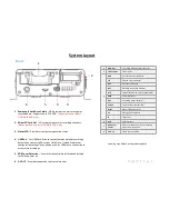 Preview for 9 page of VENTRA XDR-1280/D User Manual