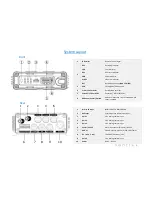 Preview for 8 page of VENTRA XDR-450/H User Manual