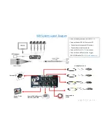 Preview for 11 page of VENTRA XDR-450/H User Manual