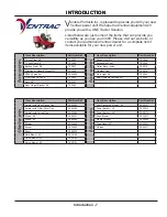 Preview for 7 page of Ventrac 3400Y Operator'S Manual