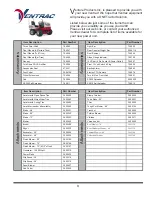 Preview for 3 page of Ventrac 4200 Series Operator'S Manual