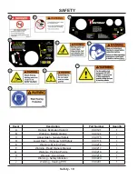 Предварительный просмотр 10 страницы Ventrac 4200 Series Operator'S Manual