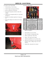 Preview for 29 page of Ventrac 7200 Operator'S Manual