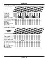 Preview for 19 page of Ventrac ET200 Operator'S Manual