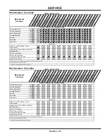 Preview for 23 page of Ventrac HM602 Operator'S Manual & Parts Drawings