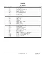 Предварительный просмотр 21 страницы Ventrac KA160 Operator'S Manual & Parts Drawings