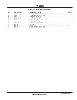 Предварительный просмотр 23 страницы Ventrac KA160 Operator'S Manual & Parts Drawings