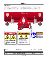 Preview for 7 page of Ventrac KD482 Operator'S Manual & Parts Drawings