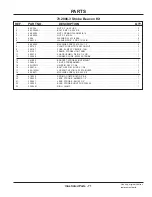 Preview for 71 page of Ventrac KW450 Operator'S Manual & Parts Drawings