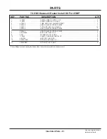 Preview for 81 page of Ventrac KW450 Operator'S Manual & Parts Drawings