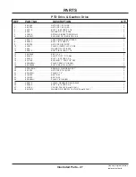 Preview for 27 page of Ventrac KX523 Operator'S Manual