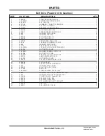 Preview for 23 page of Ventrac LC150 Operator'S Manual & Parts Drawings