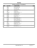 Preview for 25 page of Ventrac LC150 Operator'S Manual & Parts Drawings