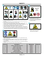 Preview for 10 page of Ventrac LE3200 Operator'S Manual