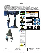 Preview for 7 page of Ventrac LW450 Operators Manual & Parts Drawing