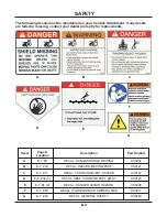 Preview for 6 page of Ventrac LX420 Owner'S/Operator'S Manual