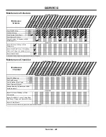 Preview for 22 page of Ventrac LX423 Operator'S Manual