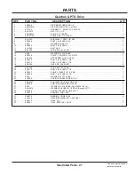 Preview for 27 page of Ventrac LX423 Operator'S Manual