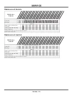 Preview for 16 page of Ventrac NE380 Operator'S Manual & Parts Drawings