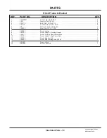 Preview for 19 page of Ventrac NE380 Operator'S Manual & Parts Drawings