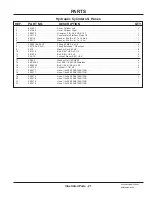 Preview for 21 page of Ventrac NE380 Operator'S Manual & Parts Drawings