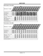 Preview for 19 page of Ventrac Terra Rake KR502 Operator'S Manual & Parts Drawings