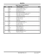 Preview for 23 page of Ventrac Terra Rake KR502 Operator'S Manual & Parts Drawings