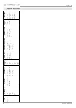 Preview for 6 page of Vents-us Airvents RH User Manual