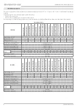 Предварительный просмотр 6 страницы Vents-us ERV 100 User Manual