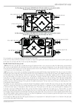 Предварительный просмотр 13 страницы Vents-us ERV 100 User Manual