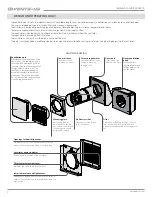 Предварительный просмотр 7 страницы Vents-us RA1-50-2 User Manual