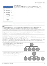 Preview for 21 page of Vents-us TwinFresh Expert Duo RW1-30 User Manual