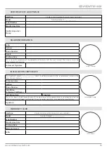 Preview for 35 page of Vents-us TwinFresh Expert Duo RW1-30 User Manual