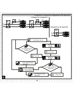 Preview for 10 page of Vents 100 Quiet T User Manual