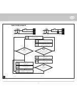 Preview for 17 page of Vents 100 Style Eco User Manual