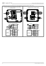 Preview for 10 page of Vents DuoVent 150 EC User Manual