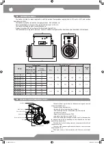 Предварительный просмотр 6 страницы Vents EVH 125-0.6-1 User Manual