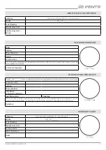 Preview for 11 page of Vents FB-K2 100 ES User Manual